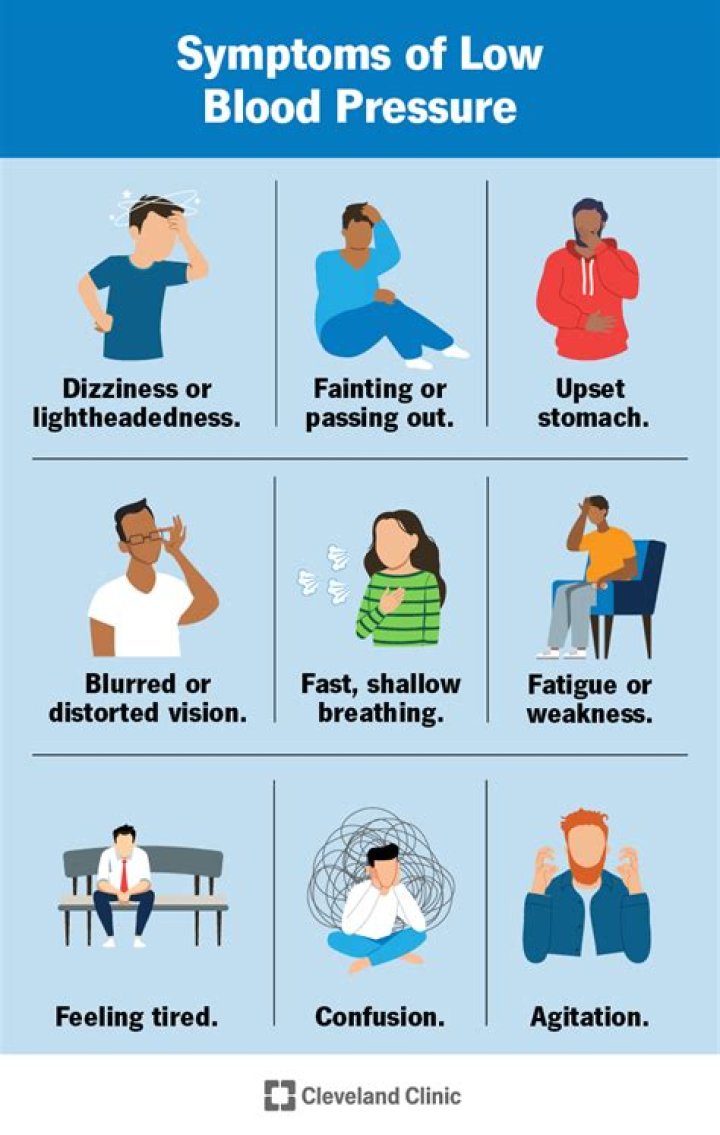Does high blood pressure cause crankiness?