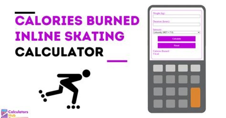 Does inline skating burn calories?