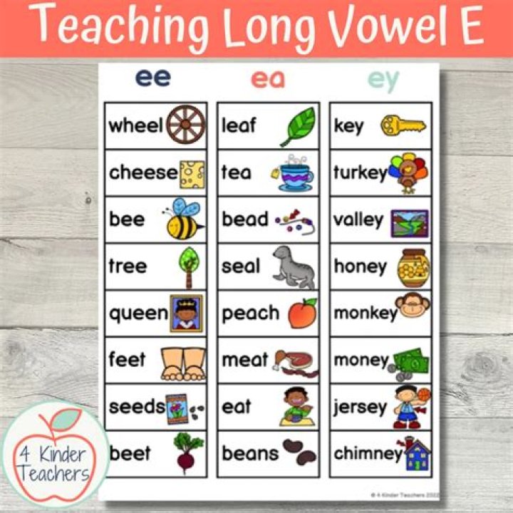 Does leaf have a long e sound?
