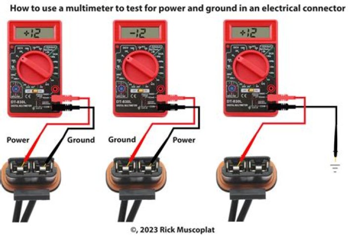 Does multimeter have polarity?