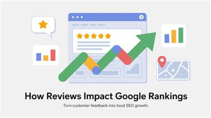 Does pinterest affect google rankings?