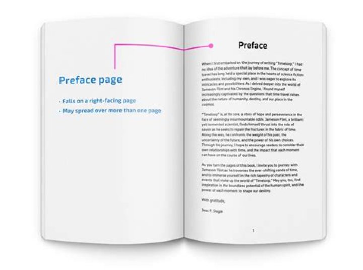 Does preface come before introduction?