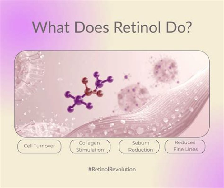 Does retinol actually do anything?