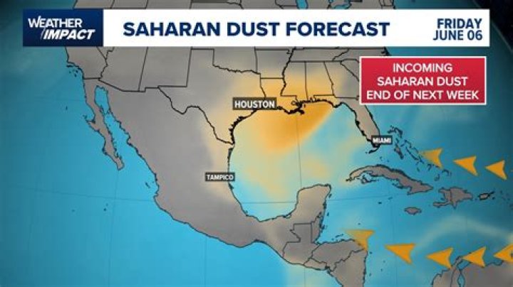 Does saharan dust happen every year?