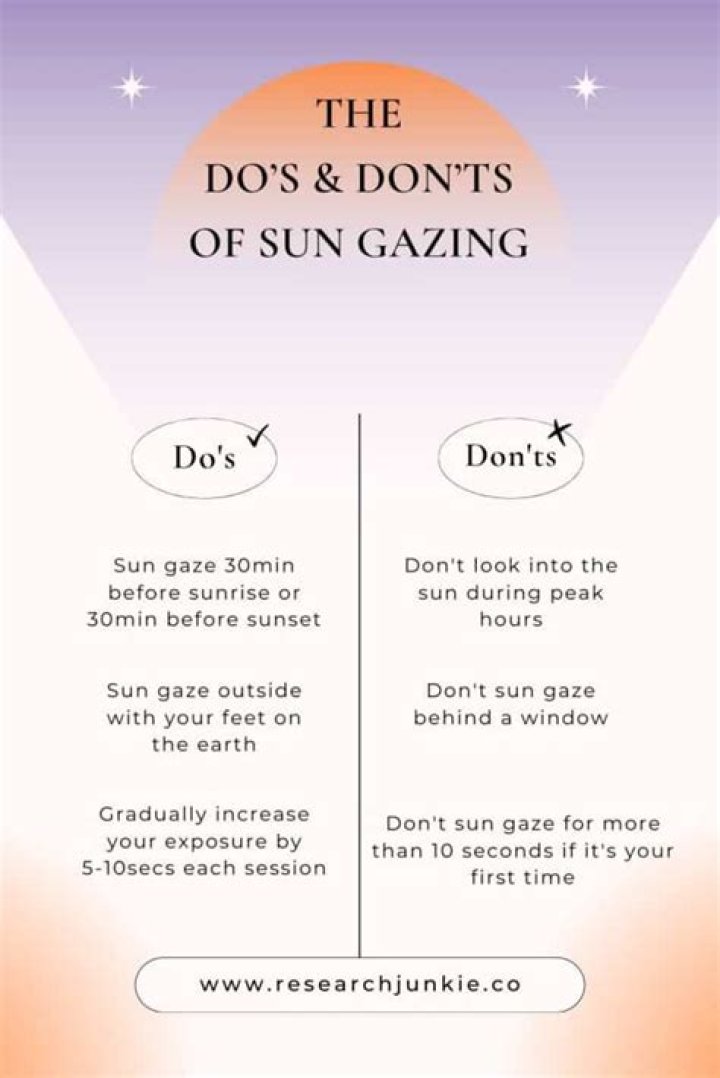 Does sun gazing work?
