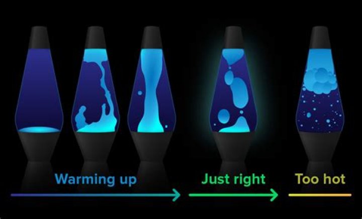 Does the lava in a lava lamp go bad?