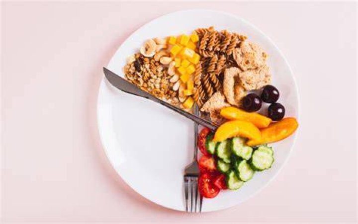 Does the time you eat matter?