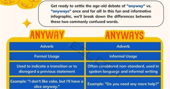 Does the word anyways?