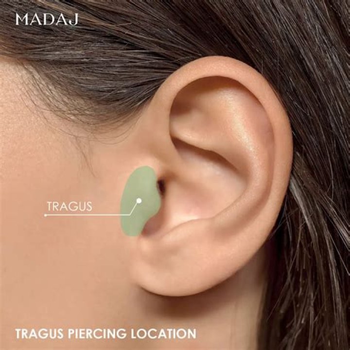 Does tragus piercing affect earphones?