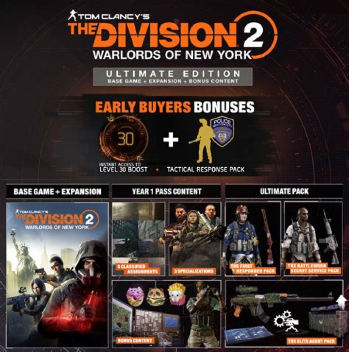 Does warlords of new york come with season pass?