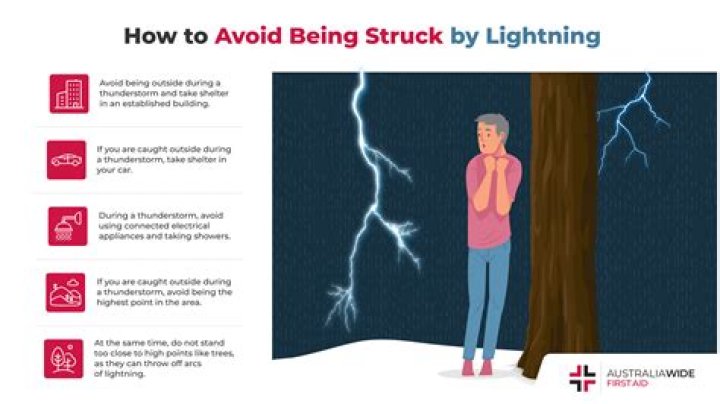 Does water boil when struck by lightning?