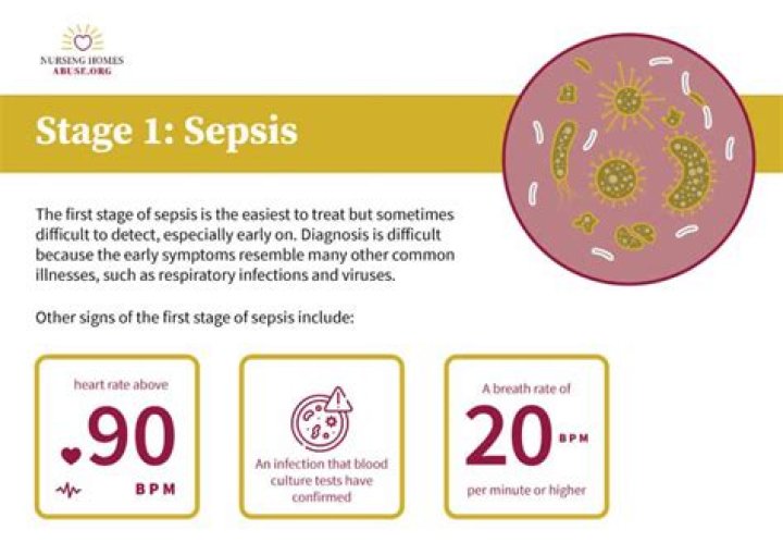 During the local infection stage of sepsis the body?