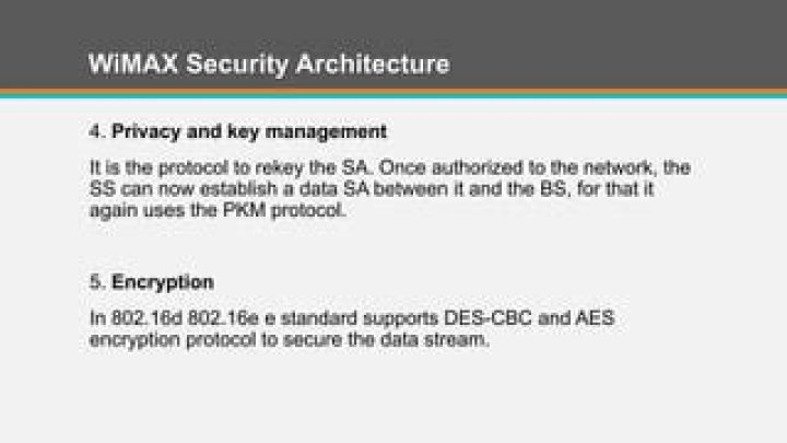 For encryption wimax supports?
