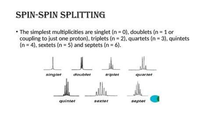 For triplet state the spin multiplicity is?