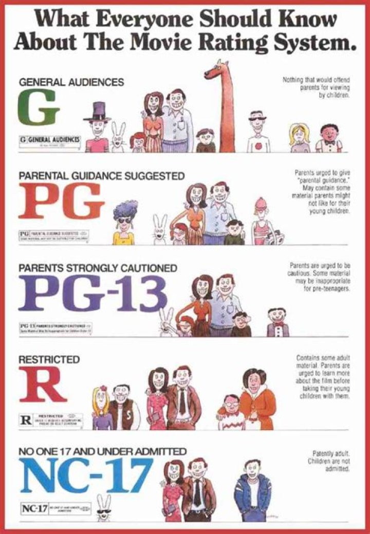 Has disney ever made a pg-13 movie?