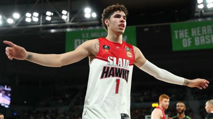 Has lamelo ball declared for the nba draft?