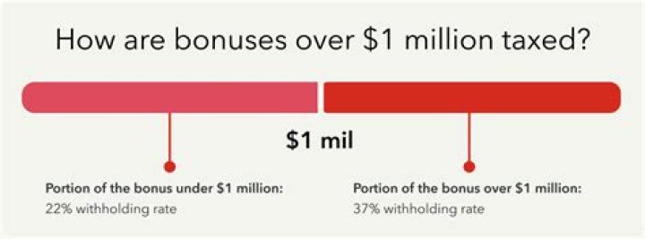 How are bonuses taxed?