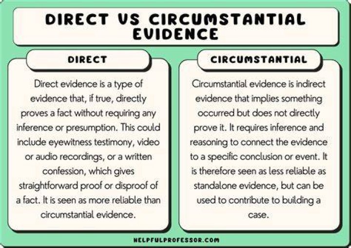 How are direct and circumstantial evidence similar?