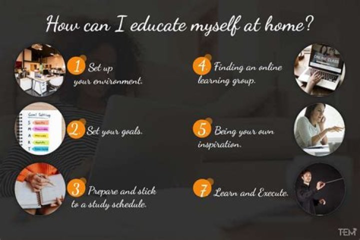 How can i self educate myself?