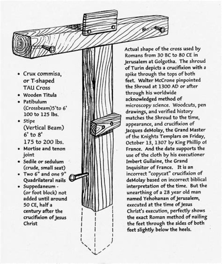 How common was crucifixion?