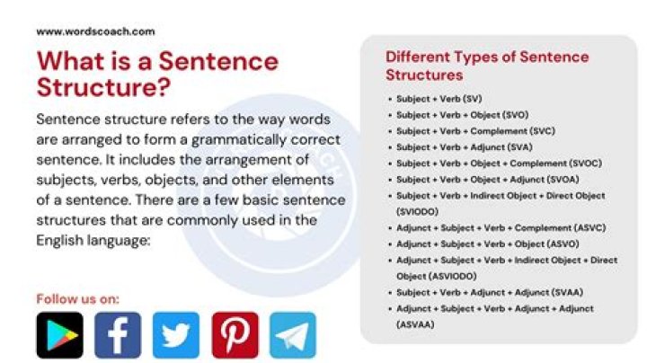 How do you make a sentence with peculiar?