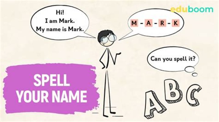 How do you spell manifestly?