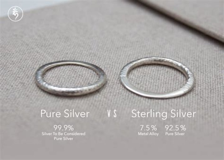 How much unmined silver is left?