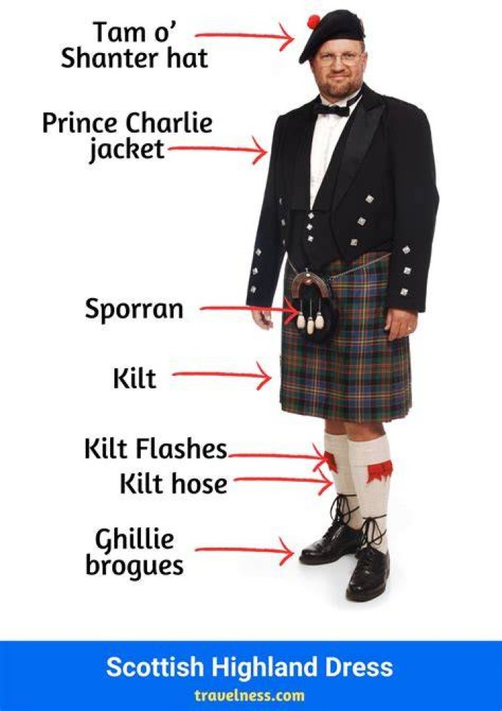 How scotsmen wear kilts?
