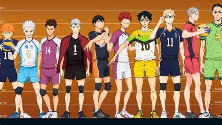 How tall is ennoshita haikyuu?