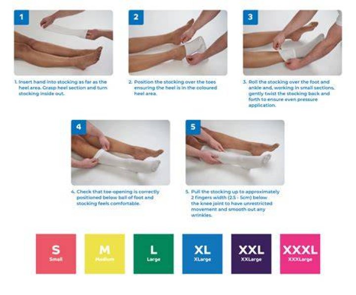 How to apply anti embolic stockings australia?