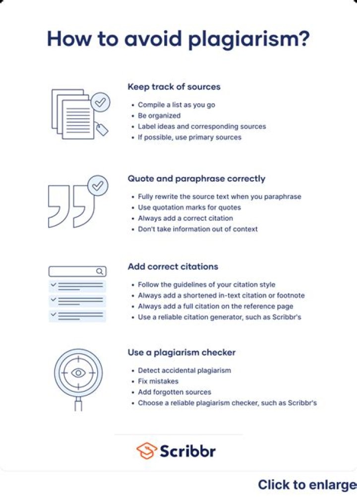 How to avoid plagiarism?