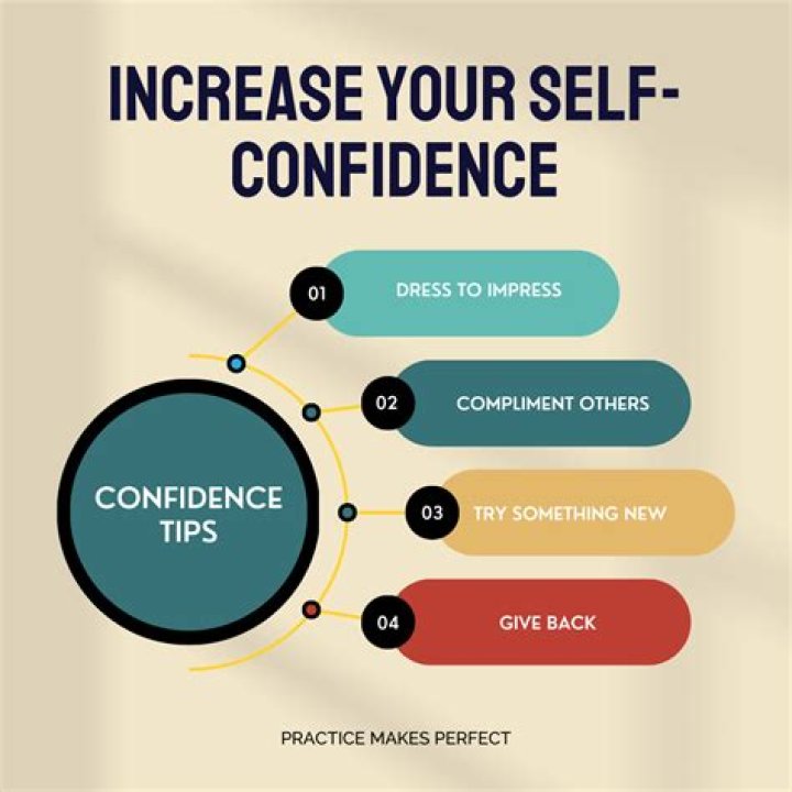 How to be improve self confidence?