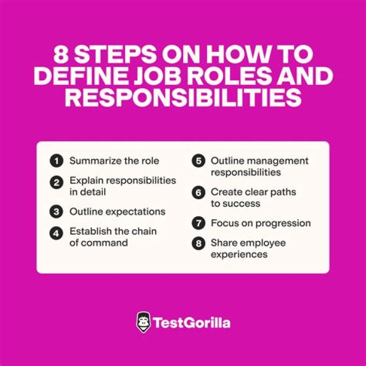 How to define overrepresented?