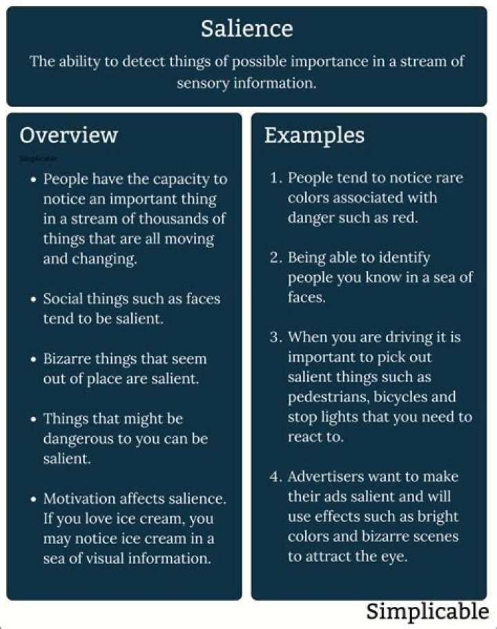 How to define salient?