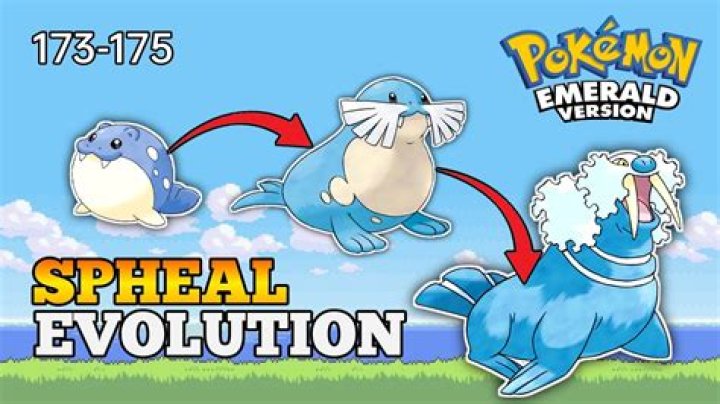 How to evolve spheal?