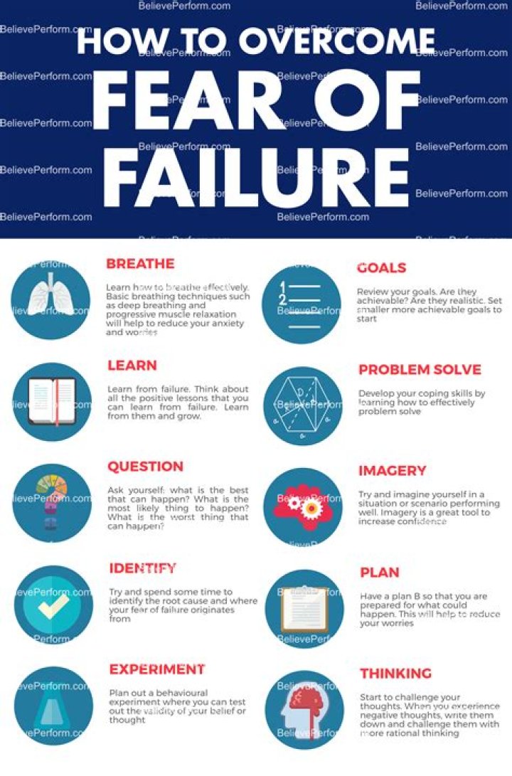 How to get over fear of getting in trouble?