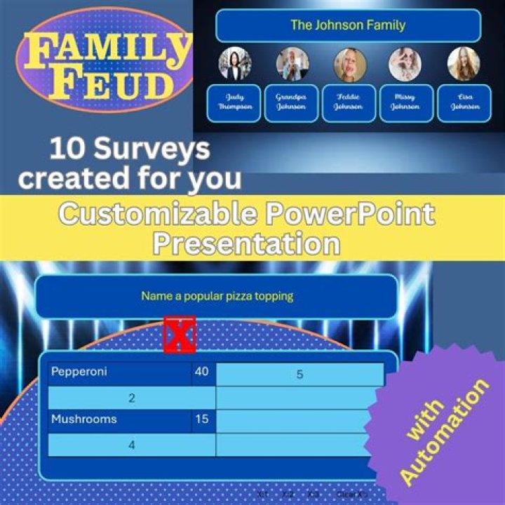 How to get surveyed for family feud?