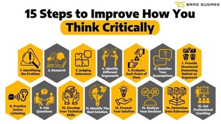 How to improve your quick thinking?