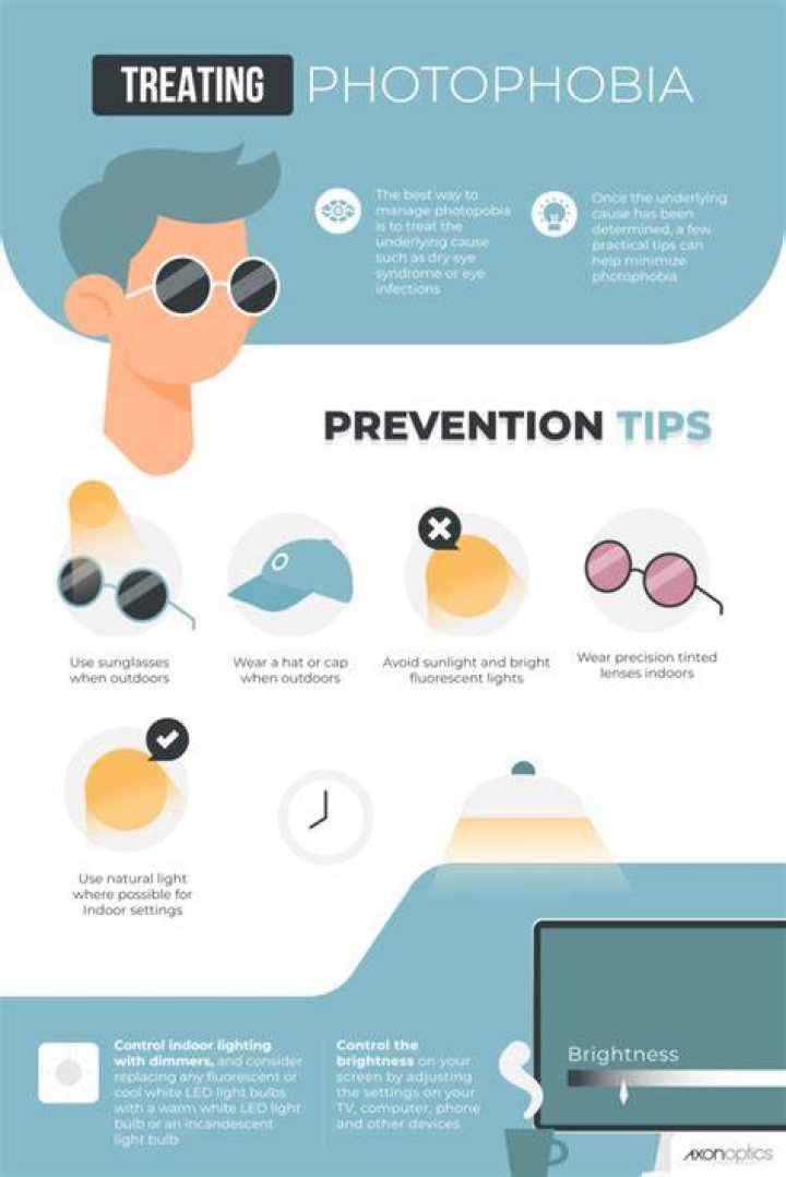 How to manage photophobia?