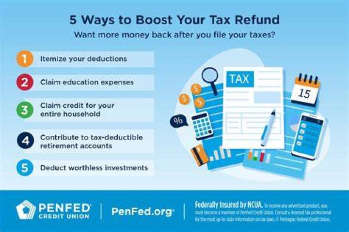 How to maximize tax return?