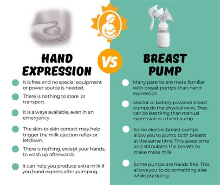 How to occasionally pump breast milk?