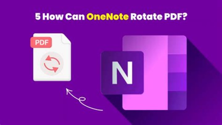 How to rotate pdf printout in onenote?