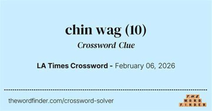 How to spell chin-wag?