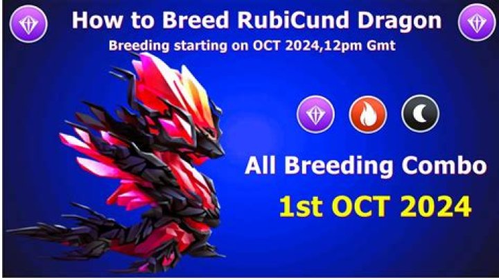 How to spell rubicund?