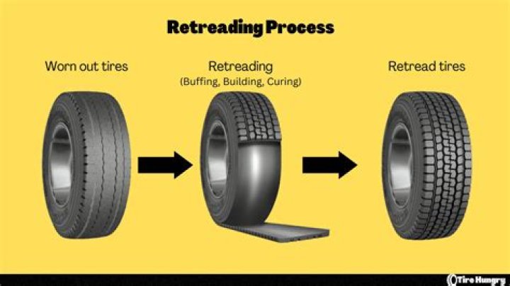 How to tell if a tire is retreaded?