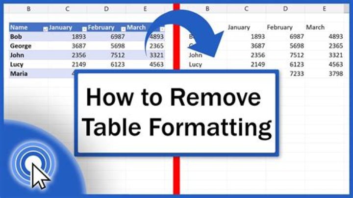 How to unformat a table in excel?