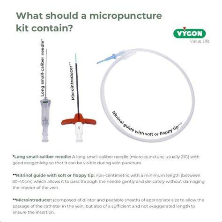 How to use a micropuncture kit?