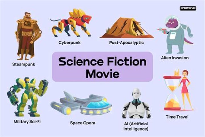 In a fiction style?