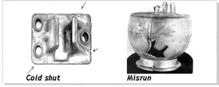 In casting misrun occurs due to?