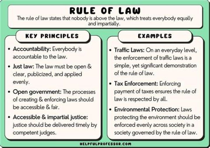 In law what is a requisite?